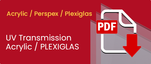 UV Transmission Of Acrylic Sheet