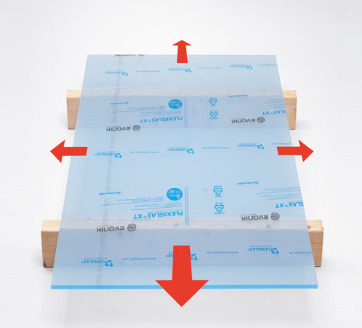 Allow for Plexiglas expansion