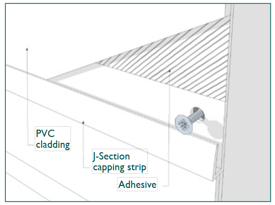 pvc cladding install