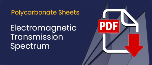 Electromagnetic Transmission Spectrum