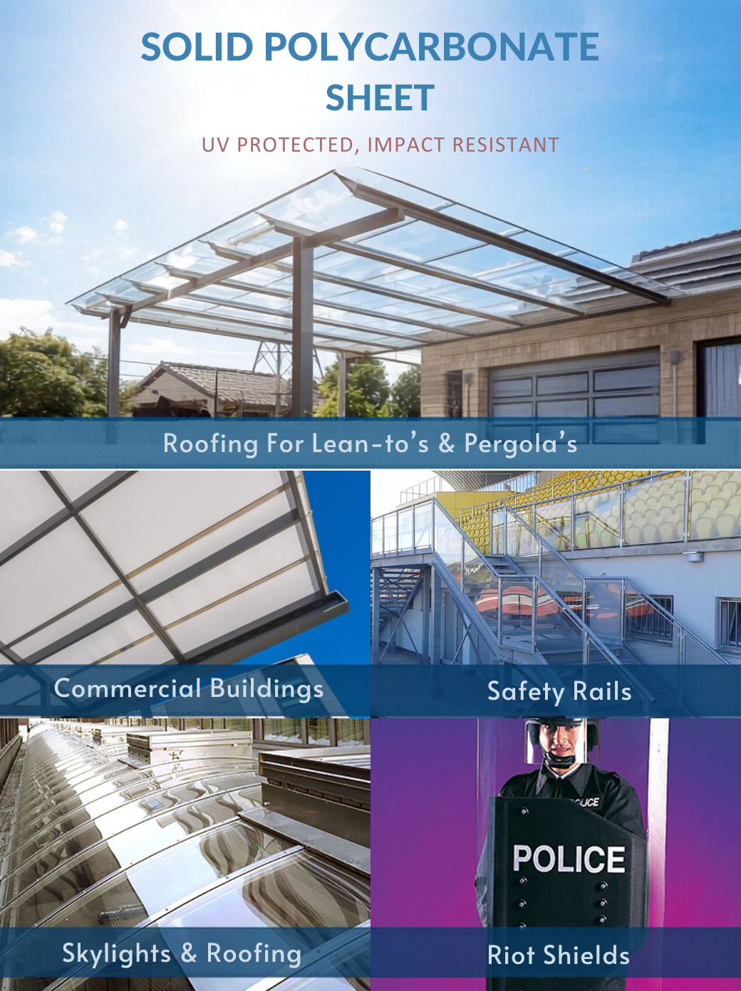 Polycarbonate sheets Ireland – solid polycarbonate sheet UV protected